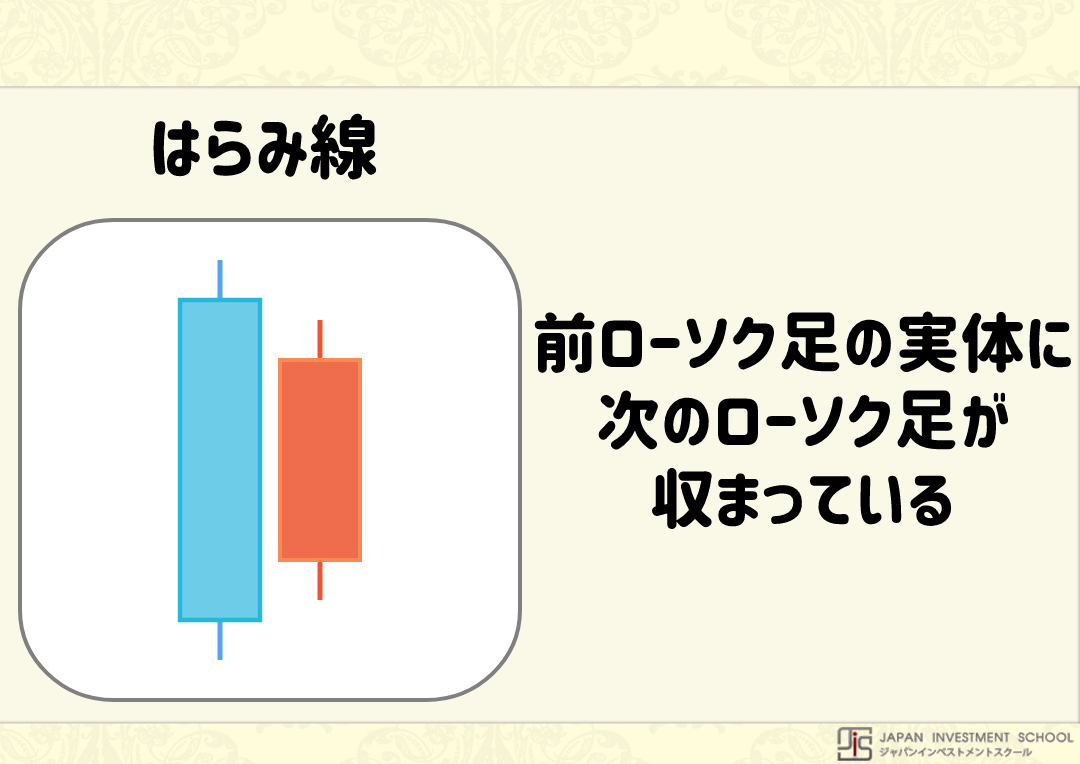 デイトレードとは | 株・FX・仮想通貨での違いと始め方を完全ガイド！ | LIVE出版オンライン(Trade Labo MEDIA版)