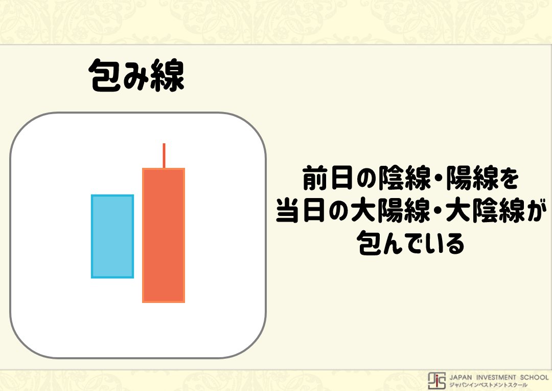 デイトレードとは | 株・FX・仮想通貨での違いと始め方を完全ガイド！ | LIVE出版オンライン(Trade Labo MEDIA版)