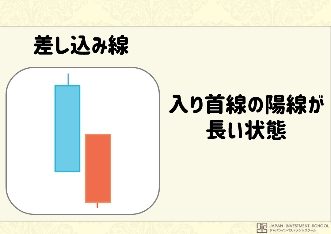 デイトレードとは | 株・FX・仮想通貨での違いと始め方を完全ガイド！ | LIVE出版オンライン(Trade Labo MEDIA版)