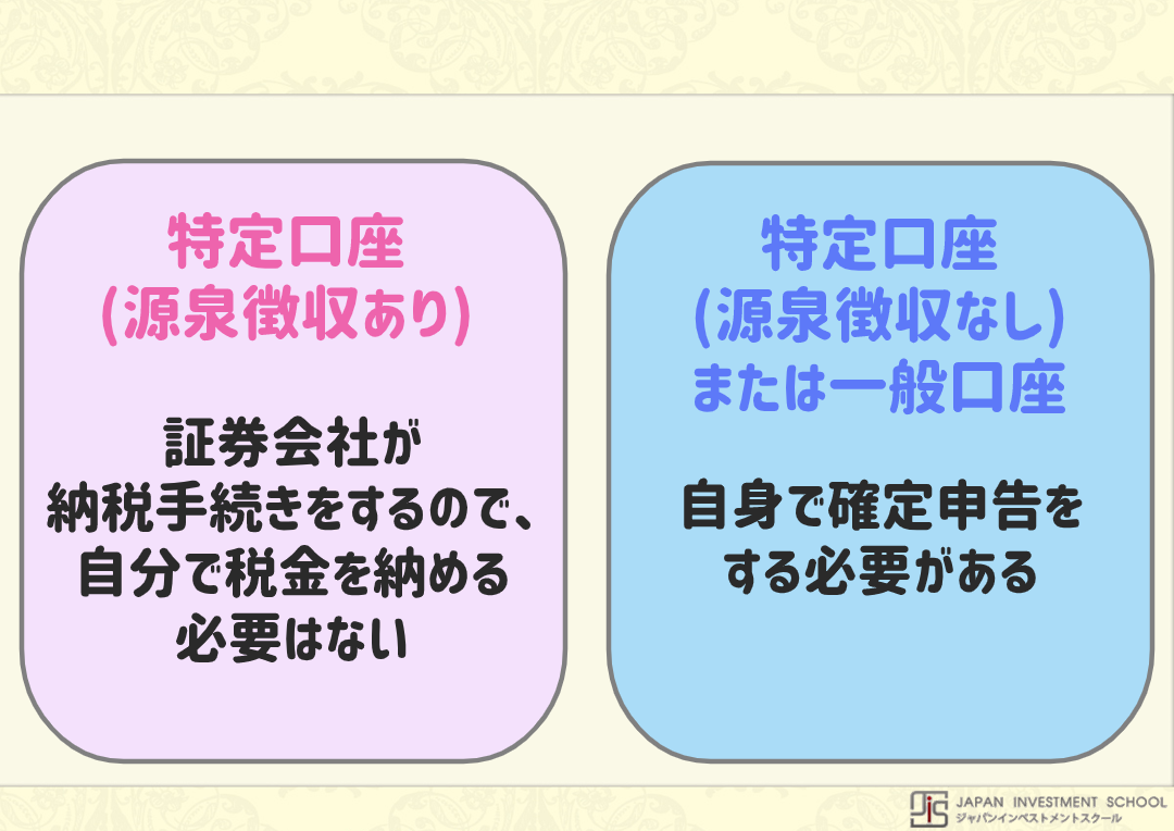 株の税金周りを完全ガイド 株式で儲けた場合の税率と計算例 確定申告について Live出版オンライン お金のトリセツ