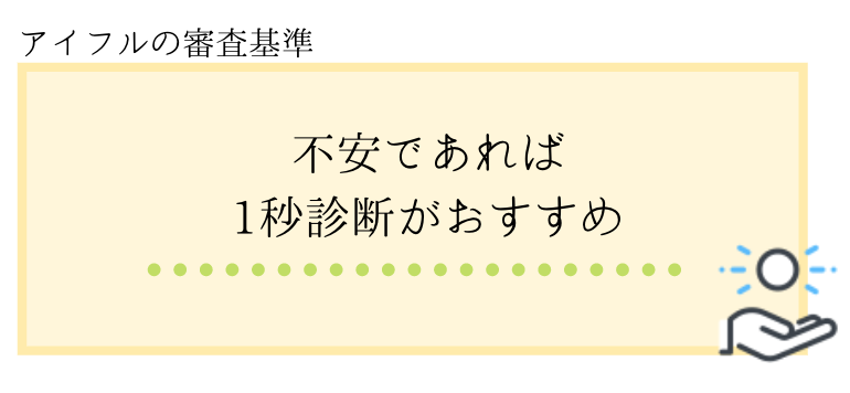 アイフル_口コミ_融資診断