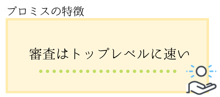 プロミス_審査_時間