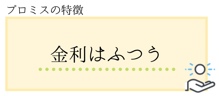 プロミス_審査_金利