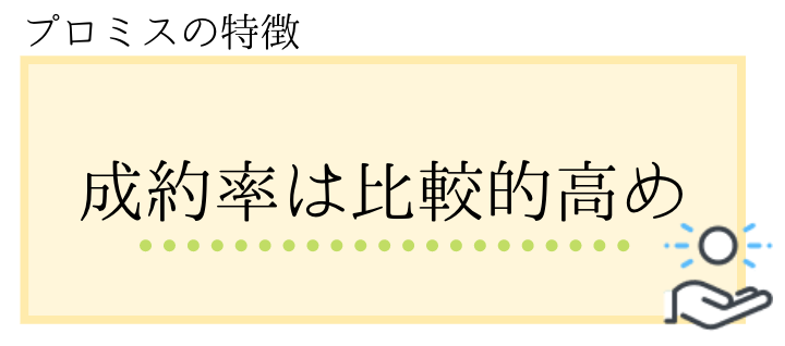 プロミス_審査_難易度